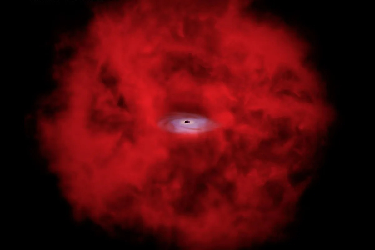 NASA Says Strange Red Dots in Sky Are an Unknown Class of Object That Looks Like a Huge Evil Eye