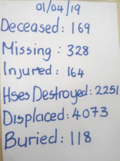 A piece of paper bearing the words 1 April 2019: Deceased 169, Missing 328, Injured 164, Houses destroyed 2251, Displaced 4073 and Buried 118