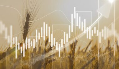 How the world can avoid millions going hungry when supply chains collapse