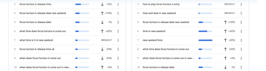 Forza Horizon 6 'New Zealand' Trick Is Going Viral For The Full Xbox Launch 2