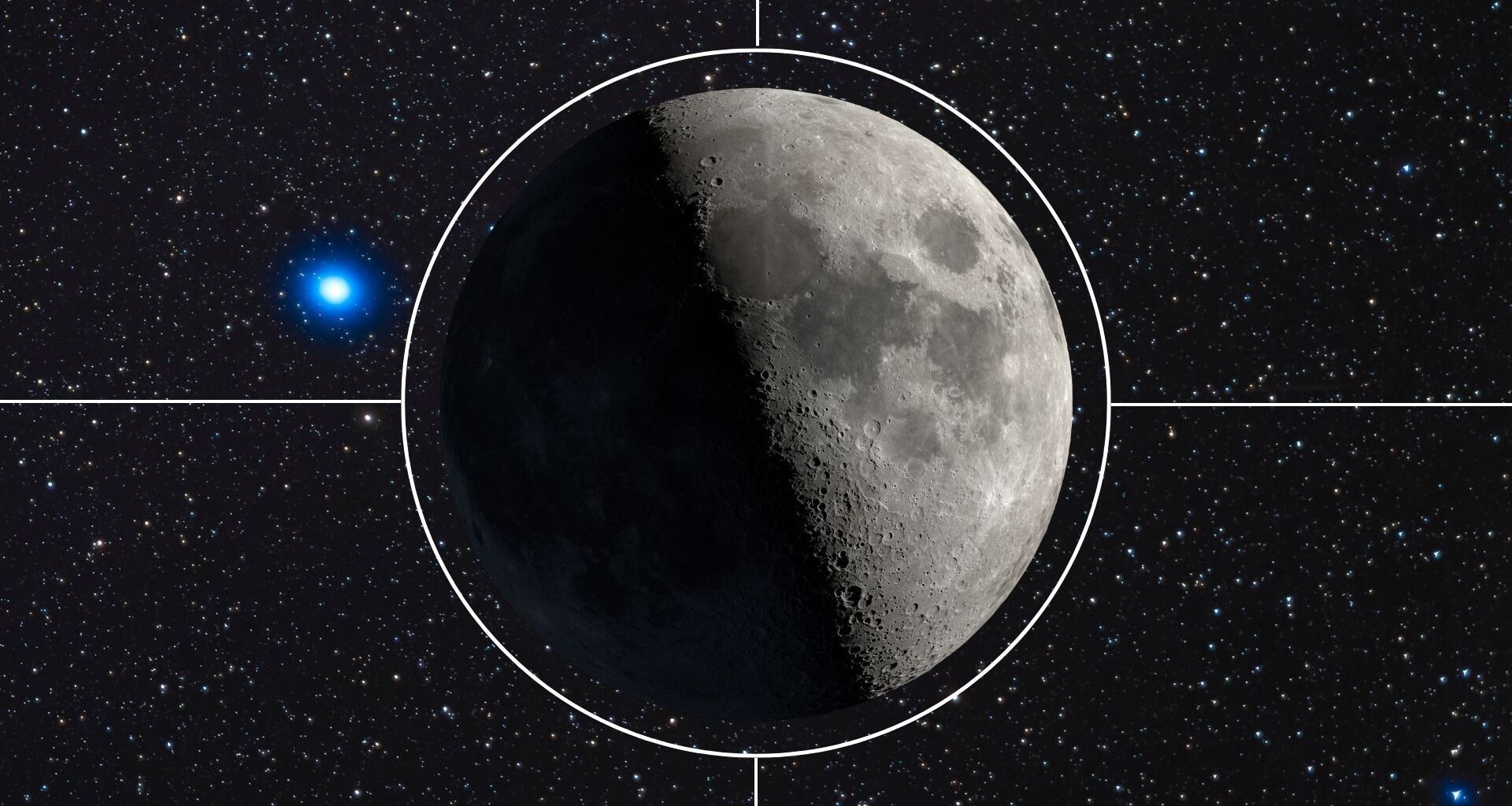 The moon is pictured with its right half lit and its left lost in shadow, surrounded by a white circle with four lines branching outward. A bright blue star is visble to the left of the lunar disk.