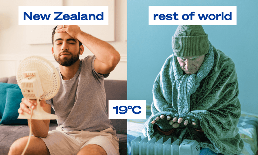 Why I turn the heating down when New Zealand friends come over