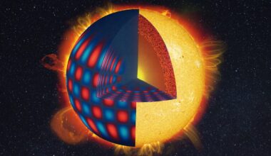 Artist rendering of a helioseismic map of the Sun that shows ten million modes of sound wave oscillations in the Sun. Such maps are helping scientists predict activity before it rotates into our view. Credit: NSF/NSO/AURA