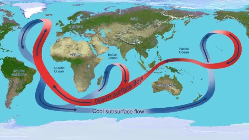 Global ocean circulation. Mars and Earth are relatively tiny worlds, located far from one another in space. Yet it appears Mars affects earthly climate – and, thereby, ocean circulation – over a cycle lasting millions of years. Image via NASA/JPL/ Columbia University.
