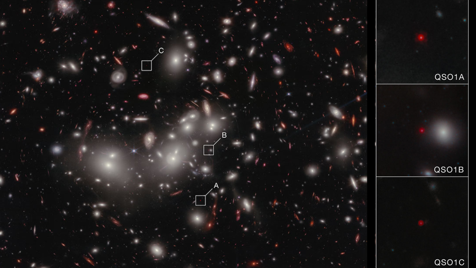 An image from NIRCam on NASA&rsquo;s James Webb Space Telescope shows Little Red Dot Abell2744-QSO1, magnified and triply imaged by galaxy cluster Abell 2744 (Pandora&rsquo;s Cluster).