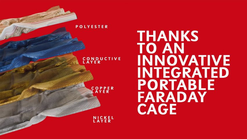 Break Mode packaging by Ogilvy Colombia and KitKat Panama