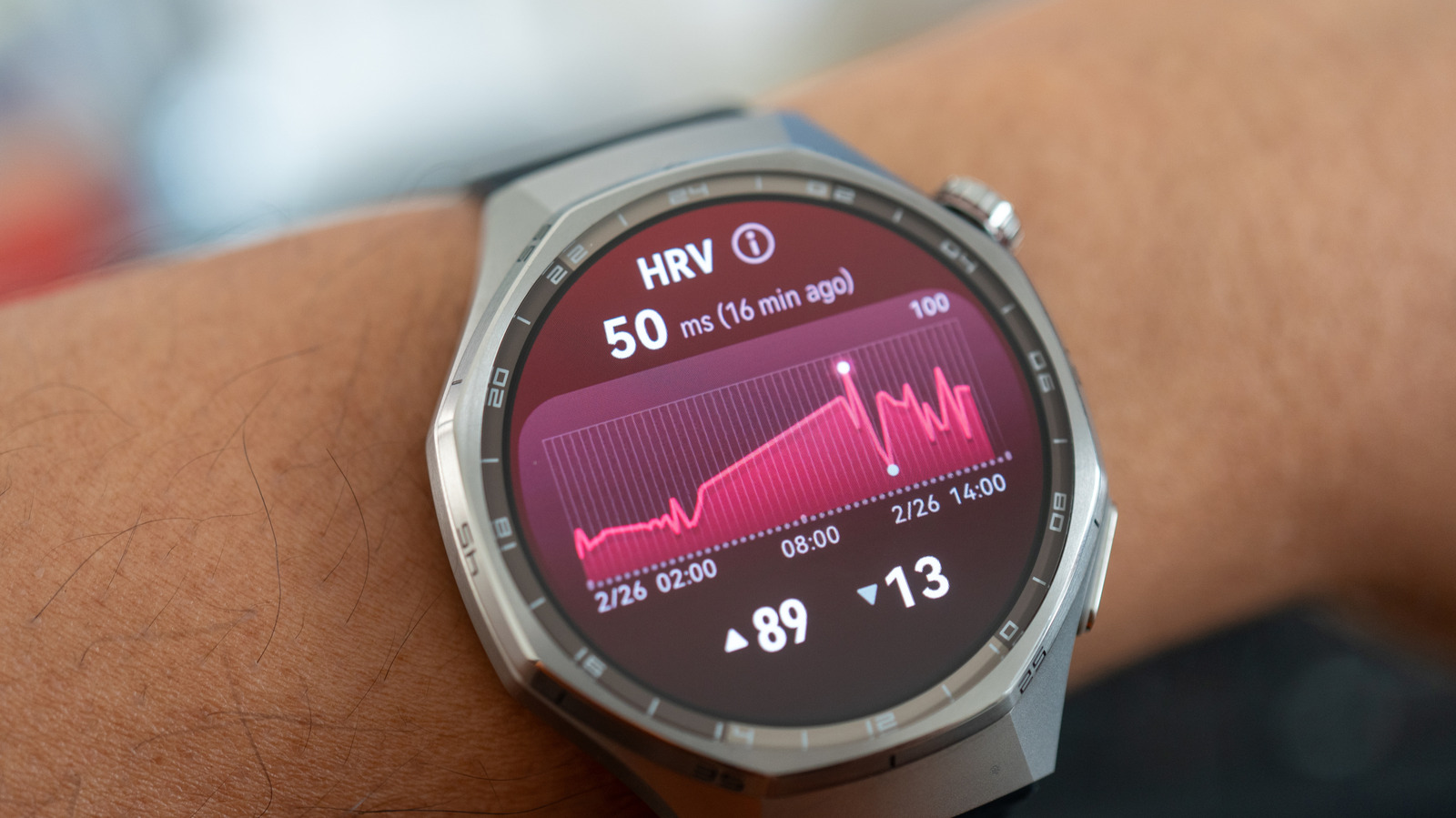 Why You Simply Don't Need To Buy A Smartwatch Anymore