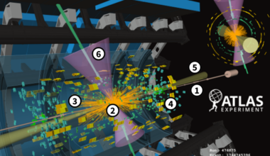 Cloudy with a chance of muons – Home