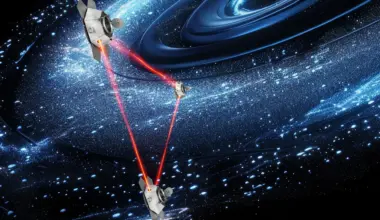 Thales Alenia Space signs phase 1 contract with ESA for the development of the telescopes onboard LISA mission