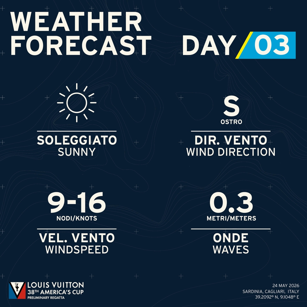 [Alinghy] Team and race updates – Day 3 – Louis Vuitton 38th Preliminary Regatta, Sardinia