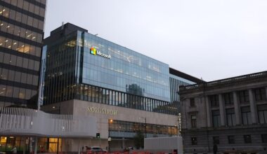 FinTech-Global