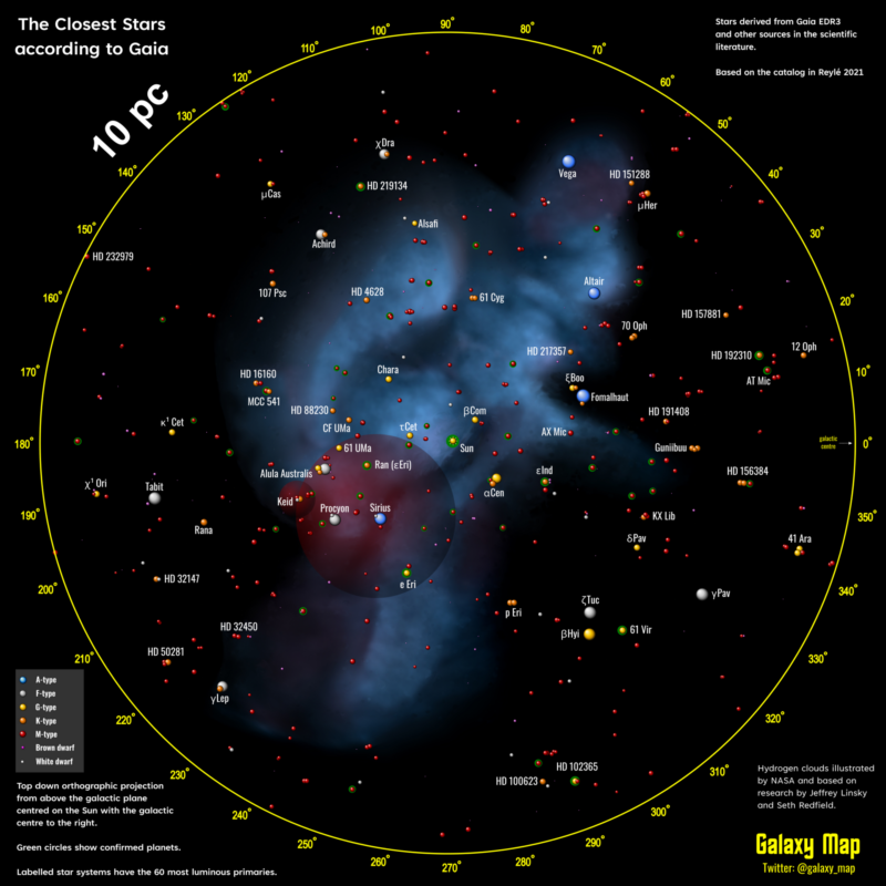 Stardust in Antarctica shows Earth crossed a supernova cloud