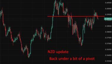 New Zealand manufacturing expansion slows sharply in April, PMI data shows