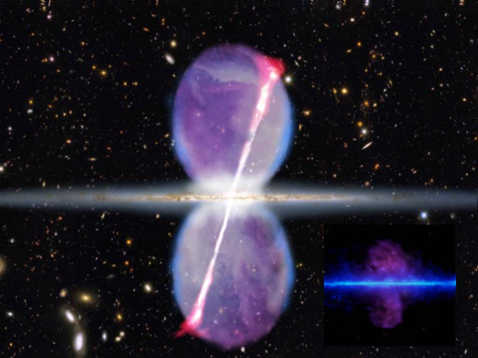 energy injection fermi bubble