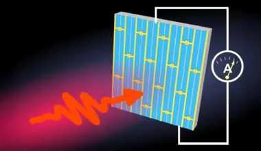A quantum metasurface breakthrough could finally close the terahertz gap