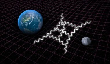 Illustration of a quantum gravity calculation between the Earth and Moon. Credit: SLAC National Accelerator Laboratory
