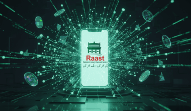 RAAST Transactions Hit Rs. 50 Trillion As Pakistanis Switch to Online Payments