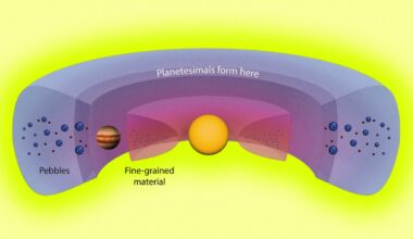Scientists Spot What Appears to Be a Ring-Shaped "Planet Factory" Deep Out in Space