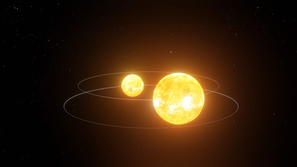 Astronomers spot 27 planets that each orbit two different stars