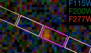 Ask Ethan: How can ultra-distant galaxies move so fast?