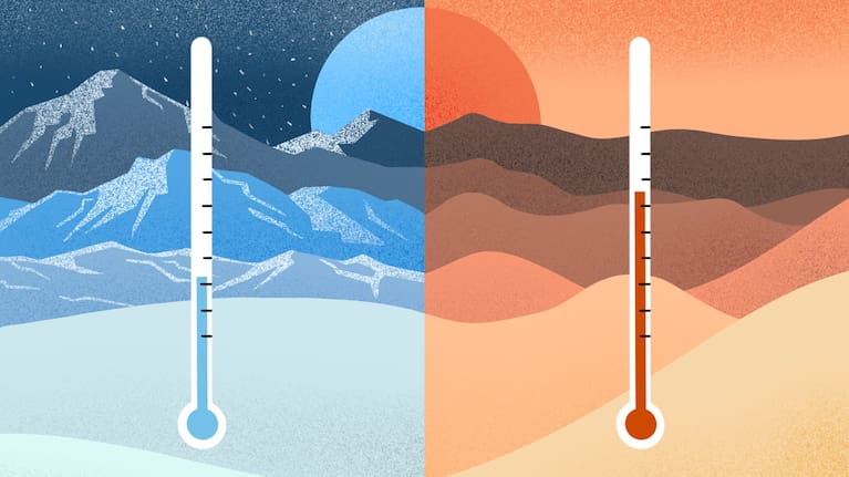 Stylised illustration of hot and cold landscapes.