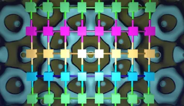 New quantum algorithm solves “impossible” materials problem in seconds