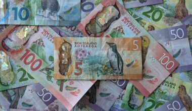 RBNZ tipped to hold off increasing the OCR at Wednesday's review