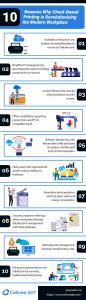 The top 10 benefits of high security Cloud print for corporations