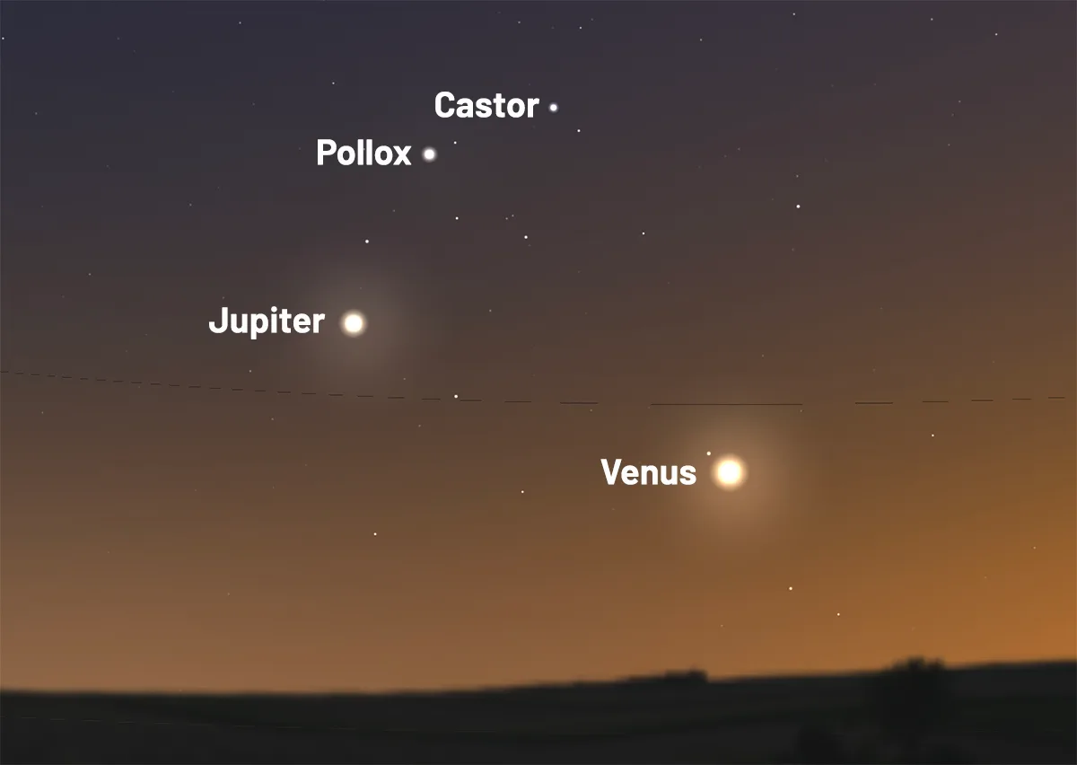 Chart showing the locations of Venus and Jupiter in the early evening, May 2026. Credit: Stellarium