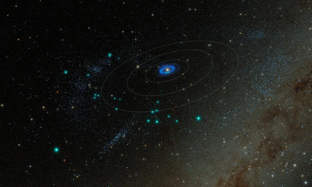 Model of the Solar System showing 380 trans-Neptunian objects discovered using observations taken during Rubin’s early optimisation surveys in Summer 2025. Credit:
NSF–DOE Vera C. Rubin Observatory/NOIRLab/SLAC/AURA/R. Proctor. Acknowledgements: Star map: NASA/Goddard Space Flight Center Scientific Visualization Studio. Gaia DR2: ESA/Gaia/DPAC. Image Processing: M. Zamani (NSF NOIRLab)