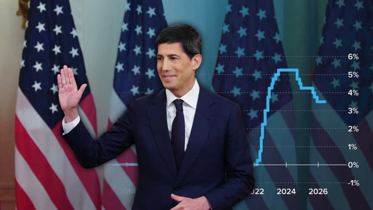 Where markets think Fed chairman Warsh is taking interest rates