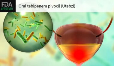 FDA APPROVED Oral tebipenem pivoxil (Utebzi) over a computer rendering of a urinary tract infection.