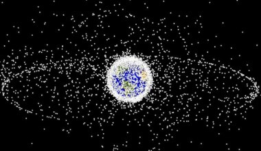 The importance of determining an equilibrium state for space traffic management