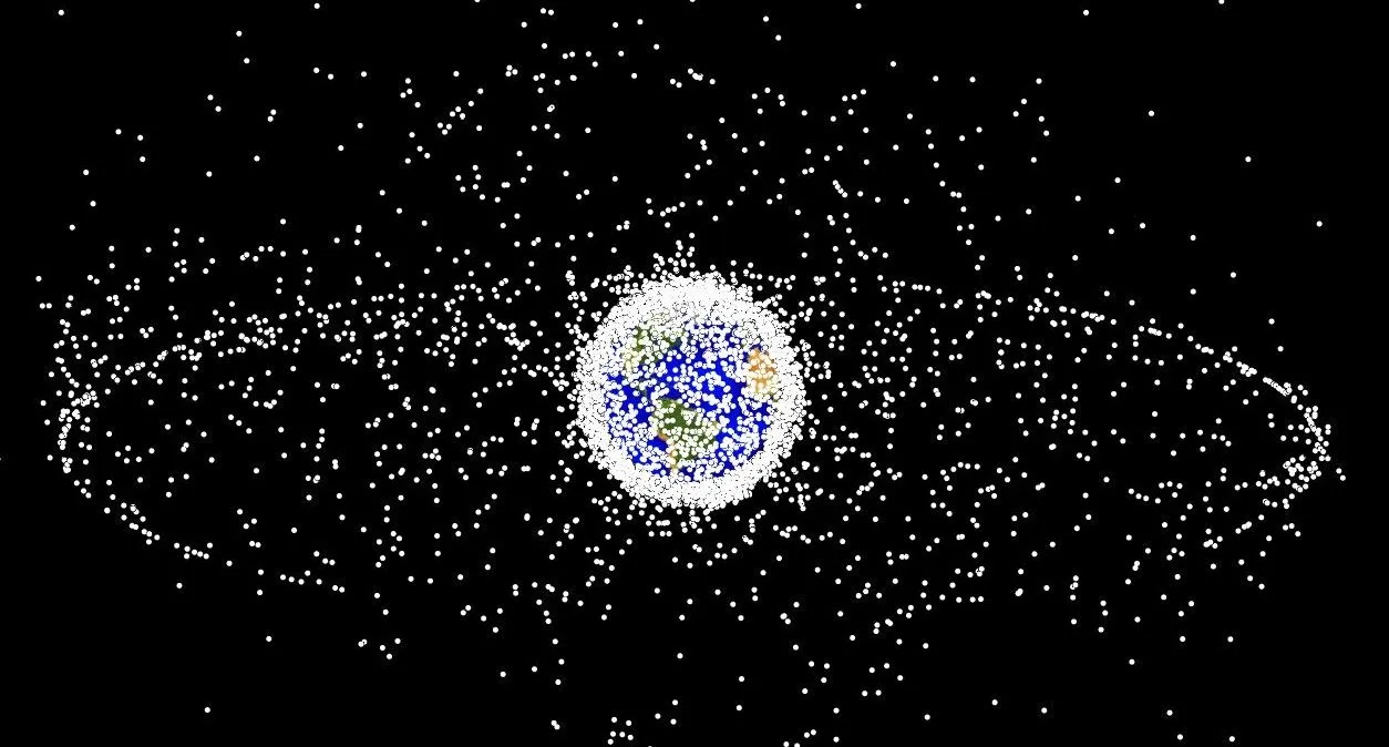 The importance of determining an equilibrium state for space traffic management