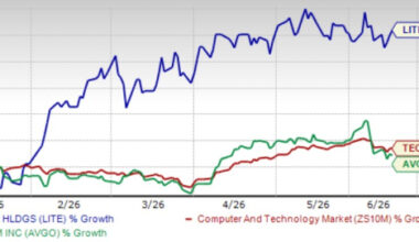 LITE vs. AVGO: Which AI Infrastructure Stock Is the Better Pick Now?