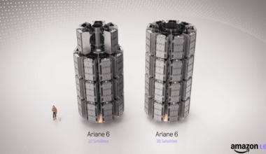 Amazon is picking up the pace of Leo satellites launched from Europe.