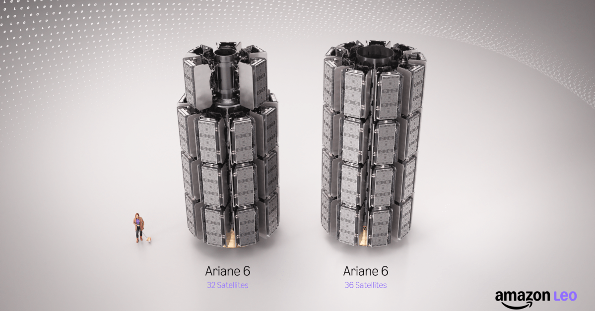 Amazon is picking up the pace of Leo satellites launched from Europe.