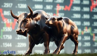 World’s hottest market has Korea bulls reaching for protection
