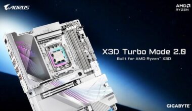 GIGABYTE Advances Motherboard Performance with AI-driven Technologies