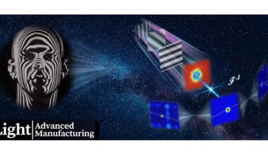 Fringe Projection Profilometry Enters the Era of Intelligent Perception