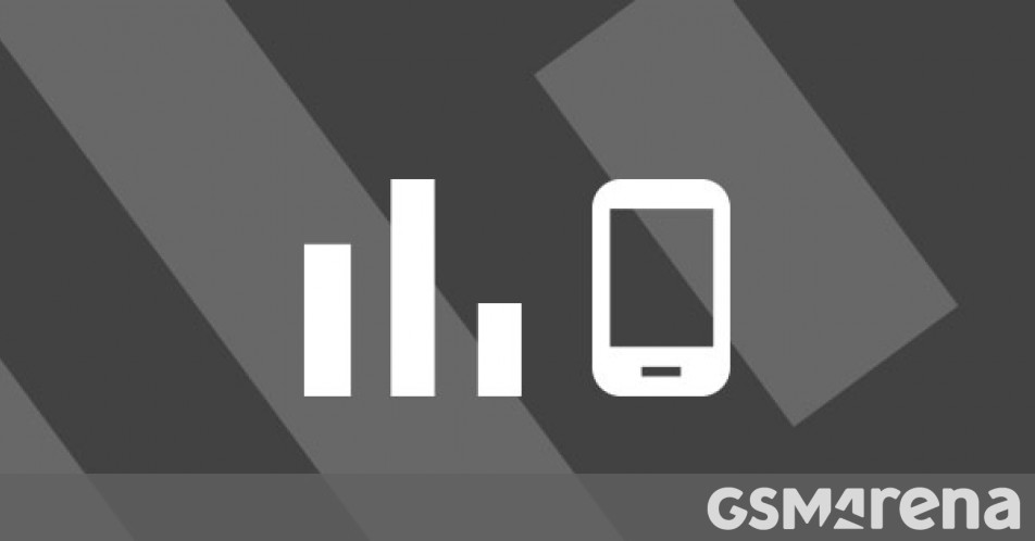 Top 10 trending phones of week 24
