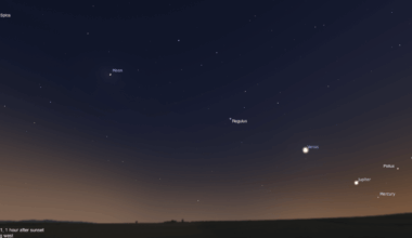 The Sky Today on Sunday, June 21: A summertime lineup