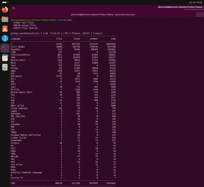 Linux 7.2 cloc