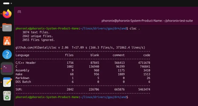 Linux 7.2 AMDGPU size