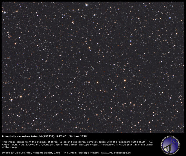 Potentially Hazardous Asteroid (152637) 1997 NC1: 24 June 2026.
