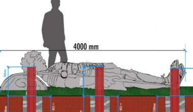 Plans approved for £48k Roman sculpture in Stevenage