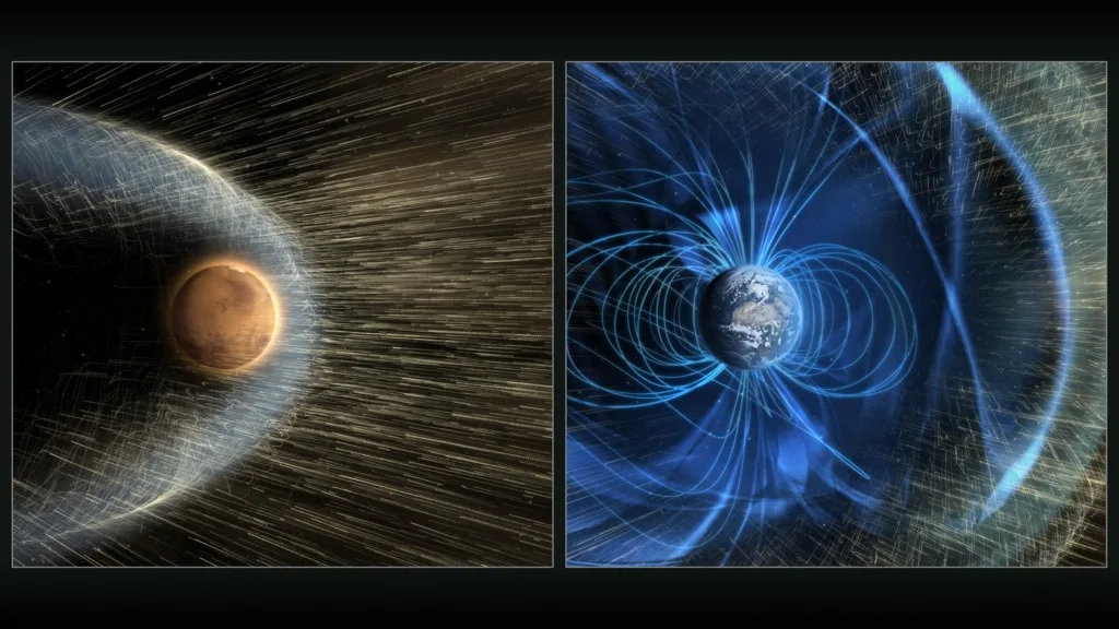 Earth's (right) magnetic field protects our atmosphere from being stripped by radiation from the Sun, but Mars's field is much weaker. Credit: NASA