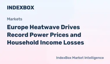Europe Heatwave 2026: Record Power Prices, School Closures, and Income Losses - News and Statistics