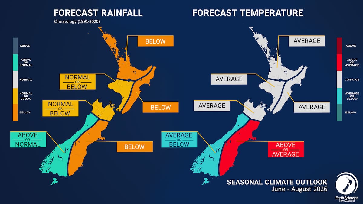 Winter weather: El Nino could bring dry weather for much of New Zealand