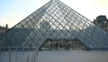 Home to iconic pieces of art, the Louvre in France is the world's most visited museum.
